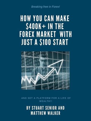 cover image of Breaking Free in Forex